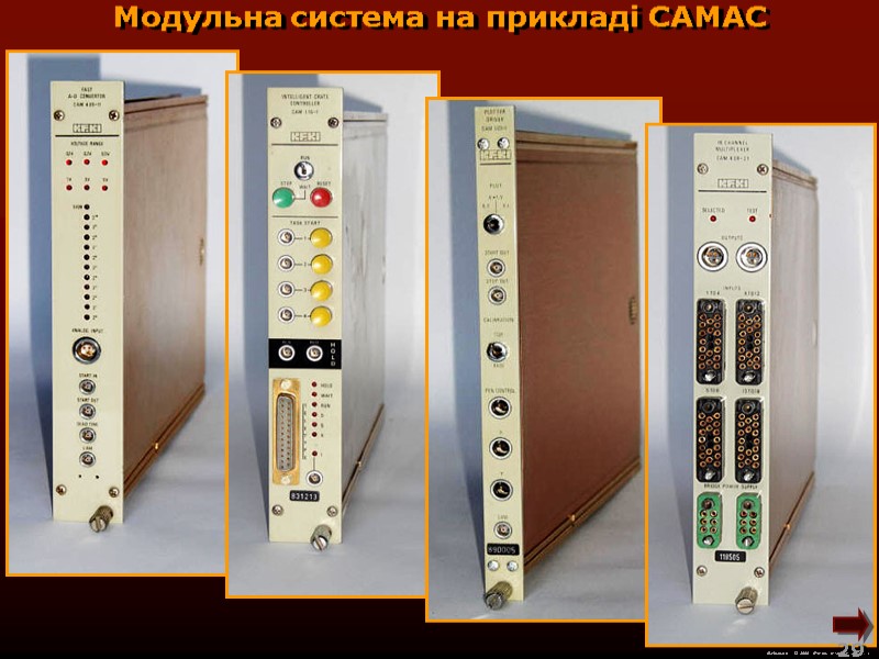 М.Кононов © 2009  E-mail: mvk@univ.kiev.ua Модульна система на прикладі CAMAC 29